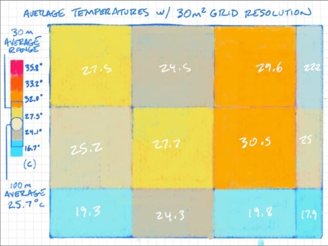 AREN Learning Activity - Average temperatures with 30m squared grid resolution