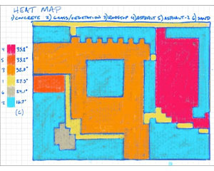 students creating indoor kites