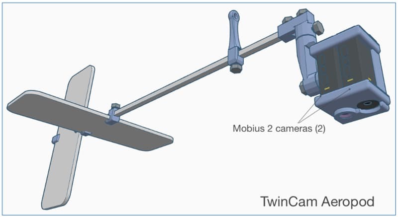 Diagram of TwinCam Aeropod showing fins on one end and two Mobius cameras mounted on the other