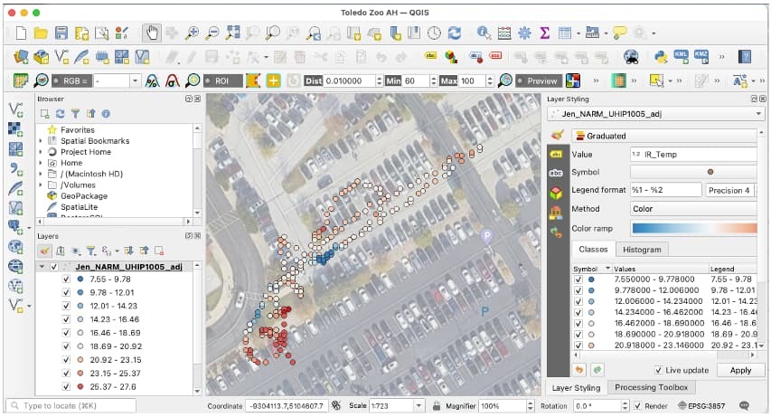 UHIP Surface Temperature Plot QGIS